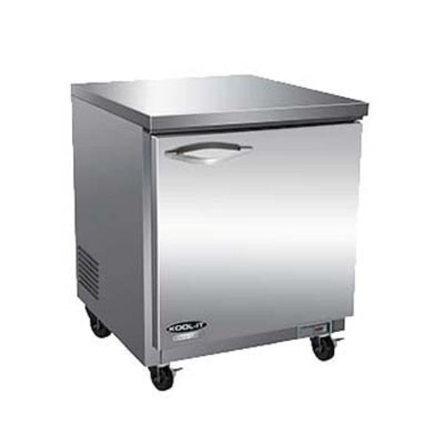MVP Group LLC IUC28R