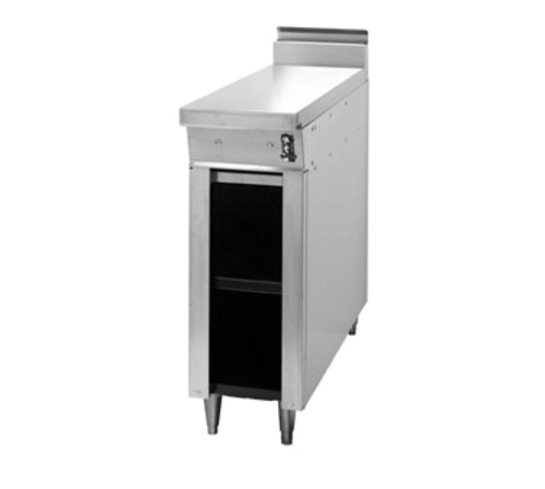 Montague Company M12-S