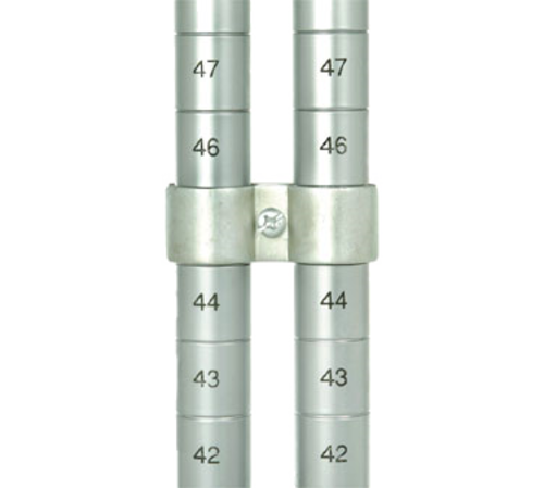 Global Industrial ACX