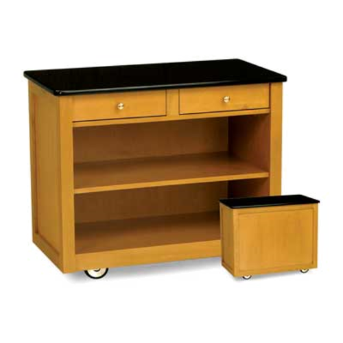 Forbes Industries 5566