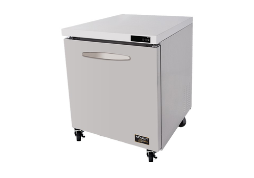 MVP Group LLC KUCR-27-1
