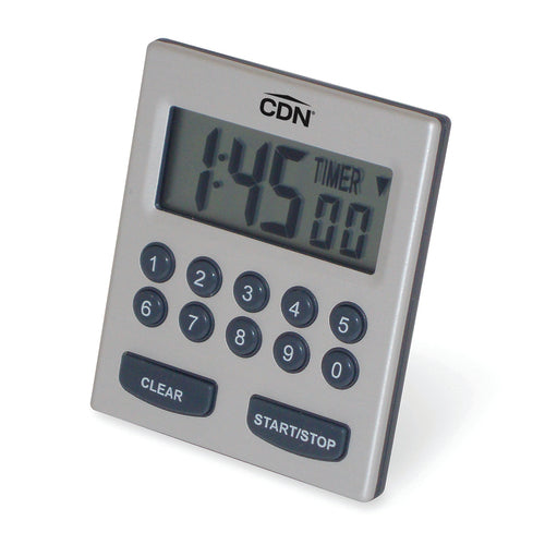 CDN TM30