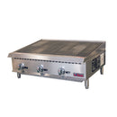 MVP Group LLC IRB-36