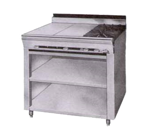 Montague Company 36-3E