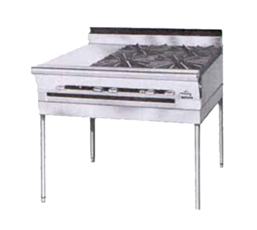 Montague Company M36-4E