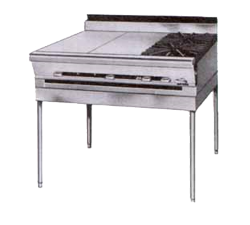 Montague Company M36-3E