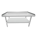 Atosa USA, Inc. ATSE-3048