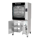 Rotisol USA SC8.520