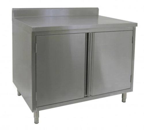 GSW USA CTD-P3072H