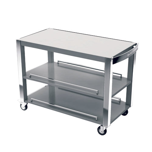 Mepra S.P.A. 800055104