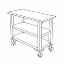 Forbes Industries 5527